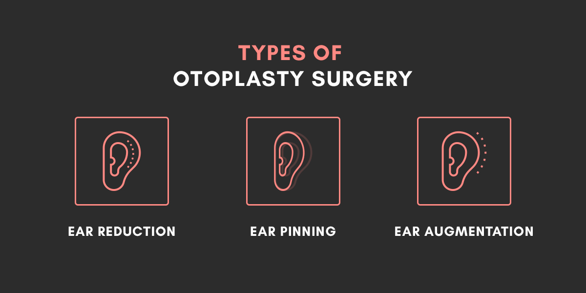 Types of Otoplasty Surgery: Ear Reduction, Ear Pinning, Ear Augmentation